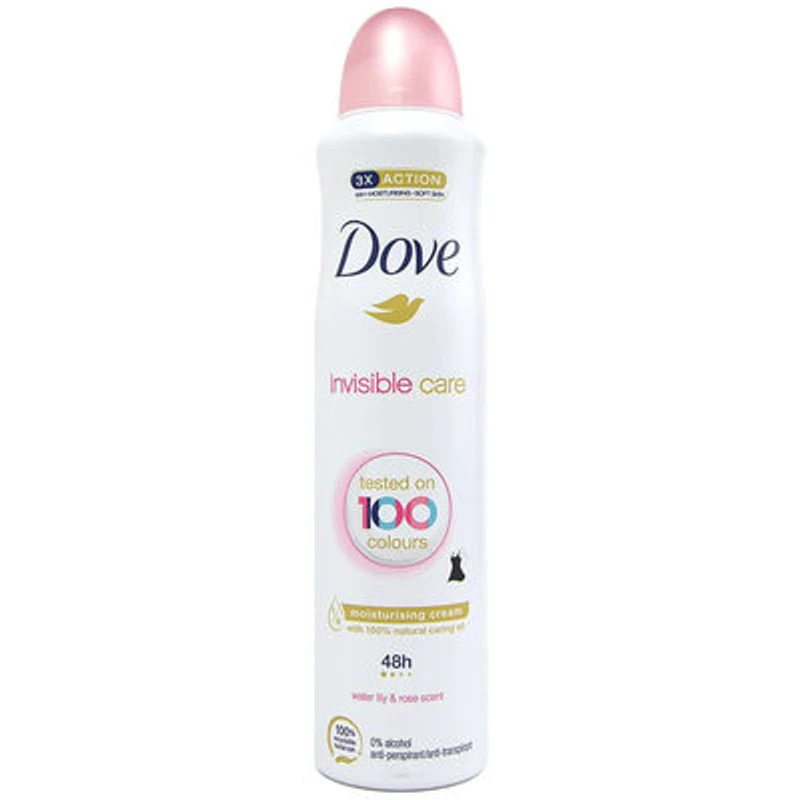 Anti-perspirant